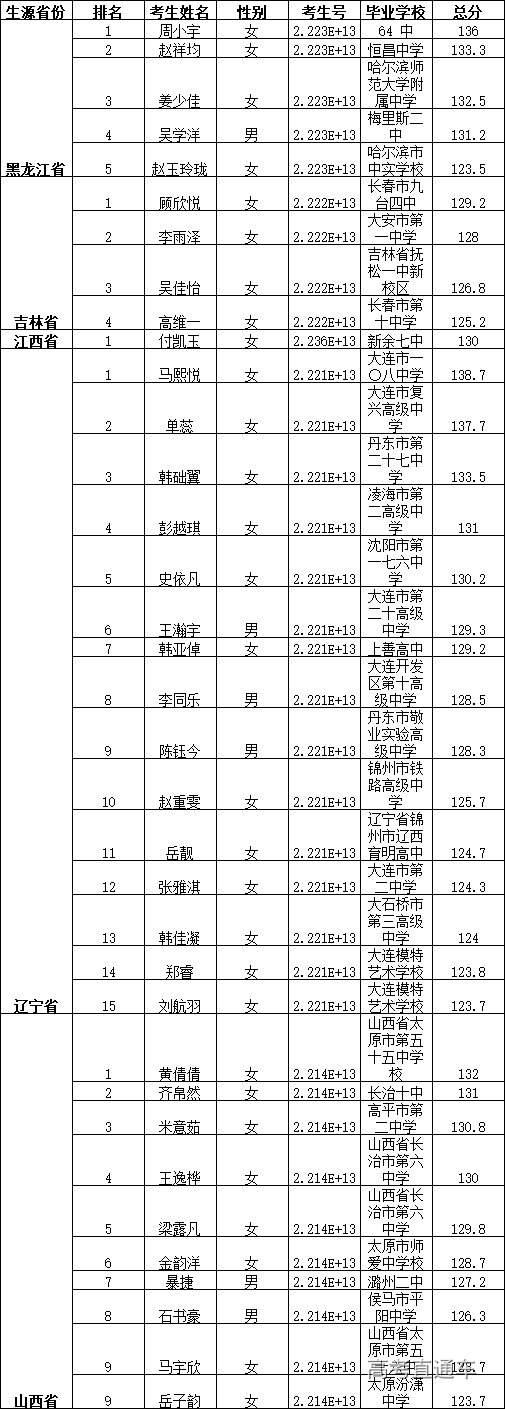 1650355208681721.jpg 1650355198(1).jpg