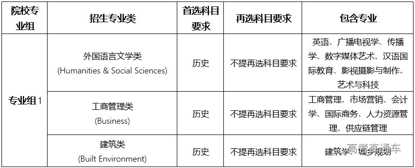 1650421310942857.png 9d631cf3f04e3ef127c9dbb7432a0c1a_640_wx_fmt=png&wxfrom=5&wx_lazy=1&wx_co=1.png