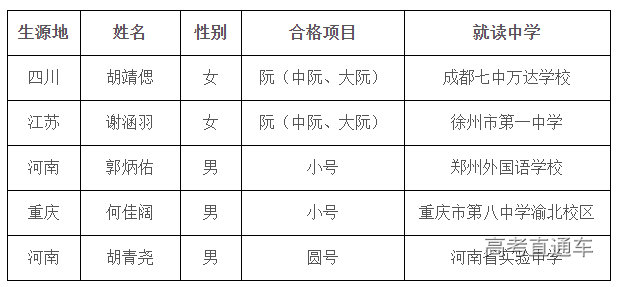 1650421701604136.png image.png