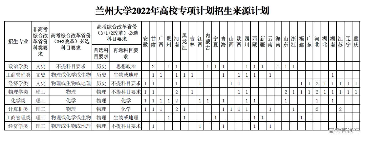 1650427990372240.png image.png