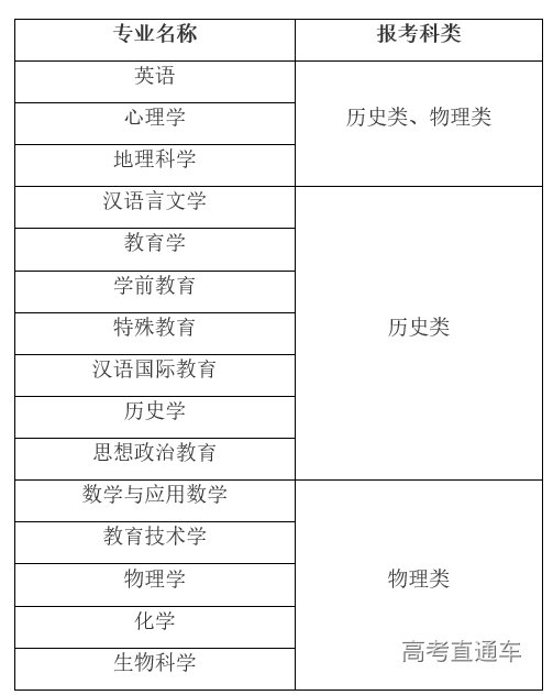 1650428186275366.png image.png