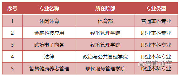 1650445032547582.png image.png