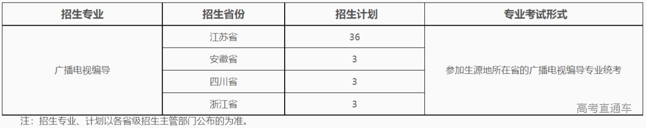 1650508662442295.png image.png