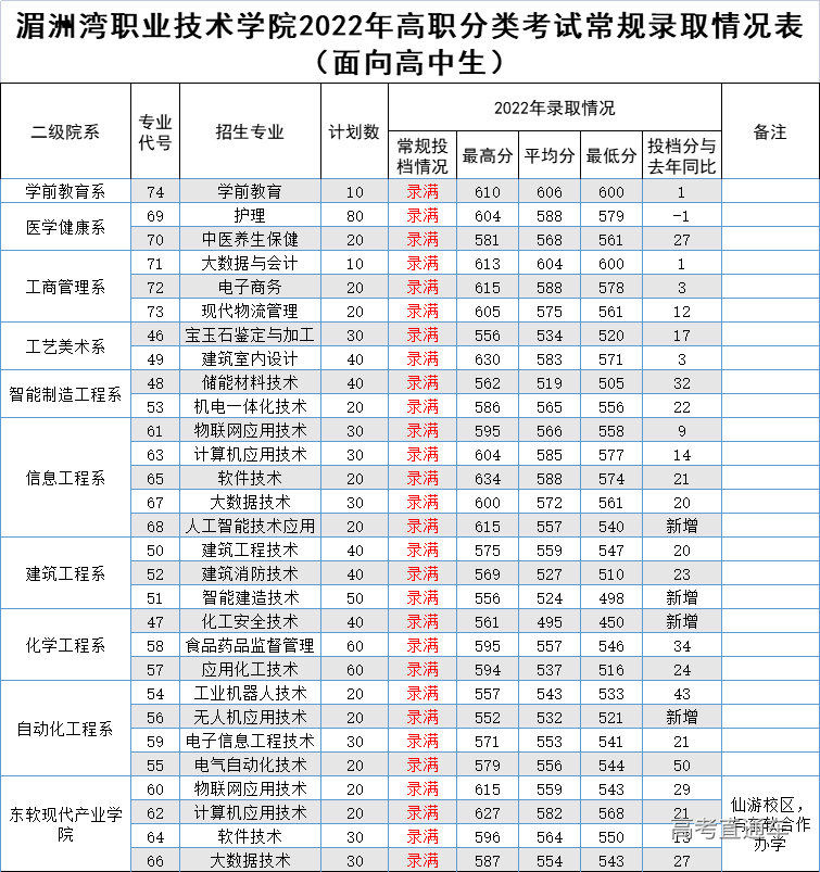 面向高中生.jpg 图片