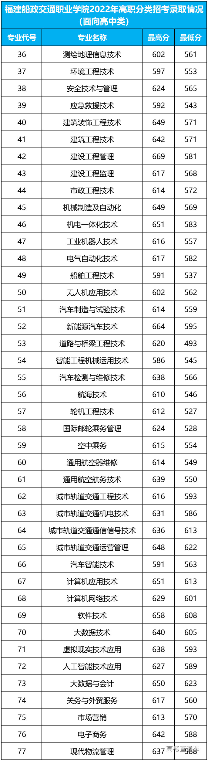 1650599349864156.png 18a9274e09eae573db6cb4fbea2514b.png