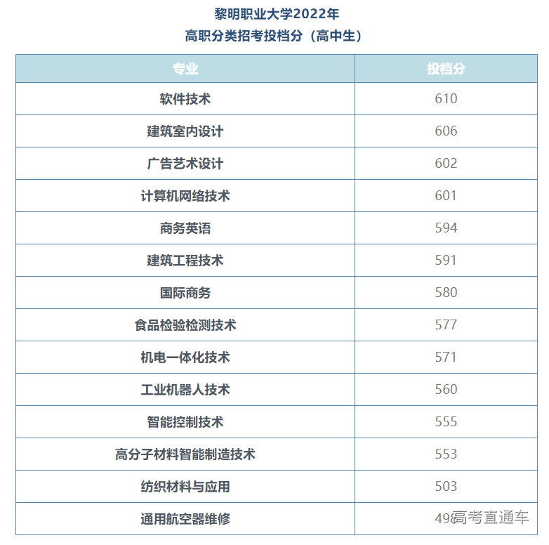 1650607976589224.png image.png