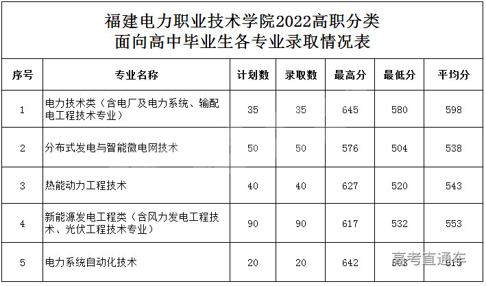 1650610592100679.png 6ca63426cec83df88b424d8e1f77f6d.png