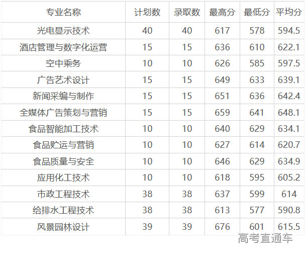 1650627544426400.png image.png