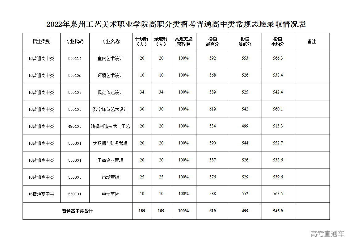 1650633495743512.png E14233E60718483A0E830AB6E8B_438E383A_9F03.png