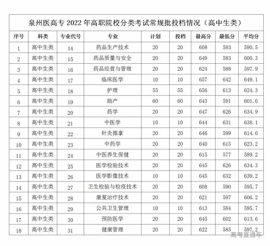 1650634884729952.jpg 1650634847.jpg