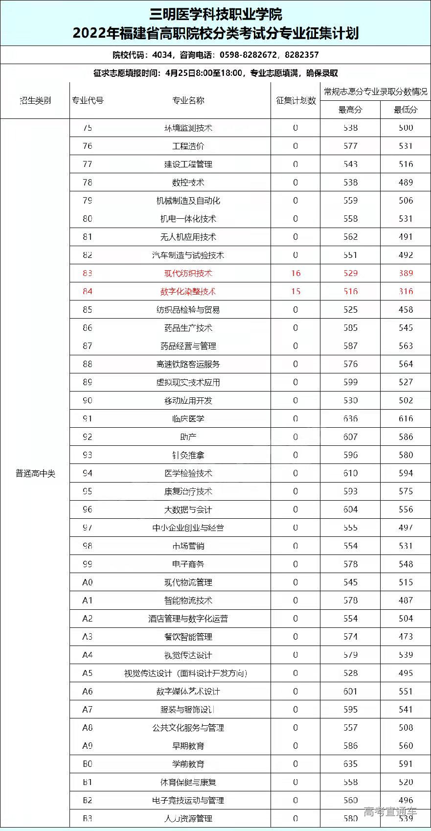 1650635587548821.jpg f45742f24768a2058349455f4f315c4.jpg