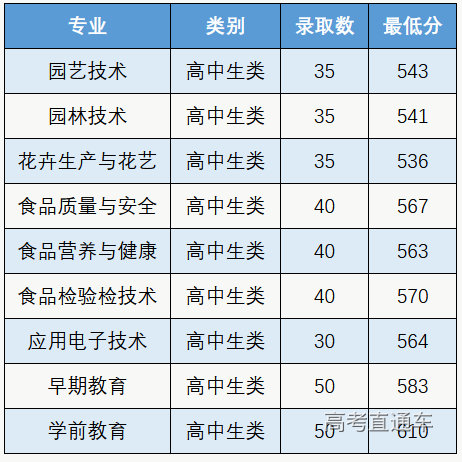 1650636675868549.png image.png