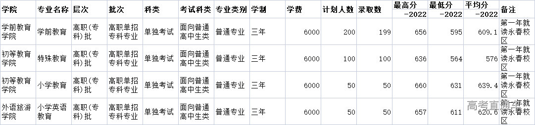 1650784761625744.png 图片.png