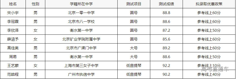 1650878843296906.png 1650878835(1).png