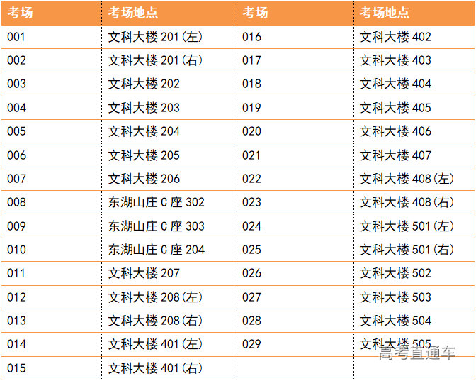 微信图片_202204242245533.png 图片