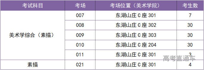微信图片_202204242245534.png 图片