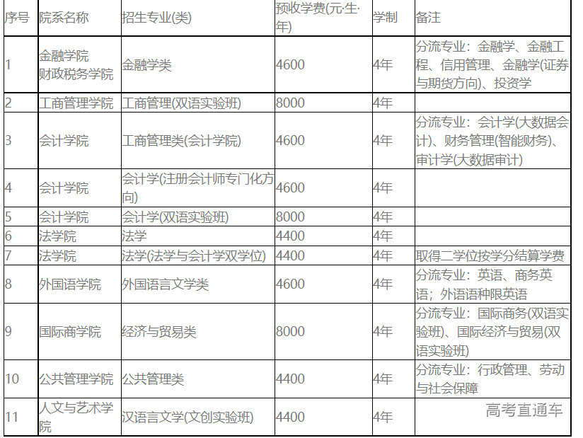 1650960444535880.png image.png