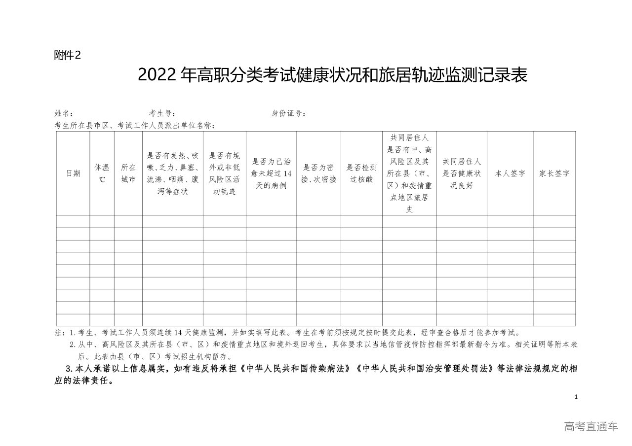 1651137064884495.png 20220428044643515_页面_1.png