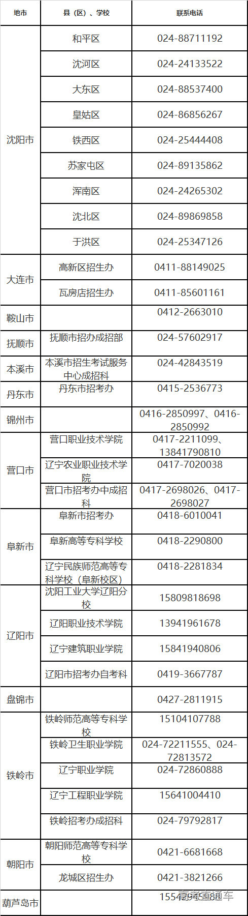 1651138020269188.png 37ef9dad18e5f9e8b388e8ae3b9e499.png