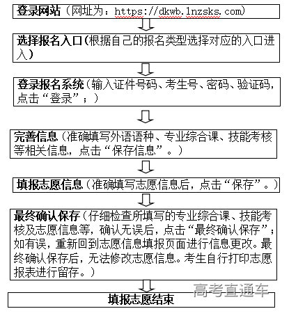 2022-04-28_055100.png image.png