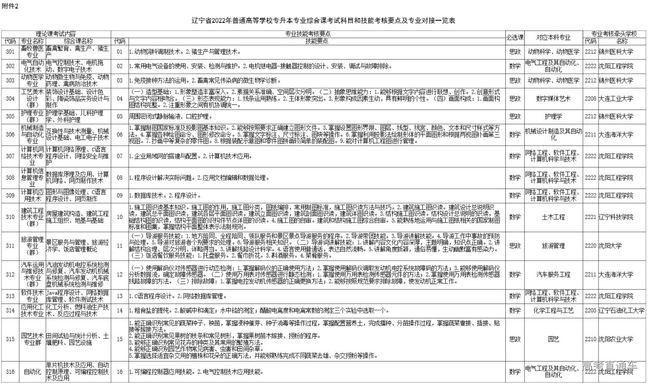 1651138245214040.png image.png