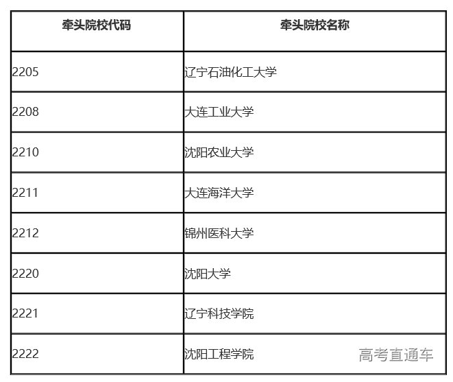 1651138305766173.png image.png