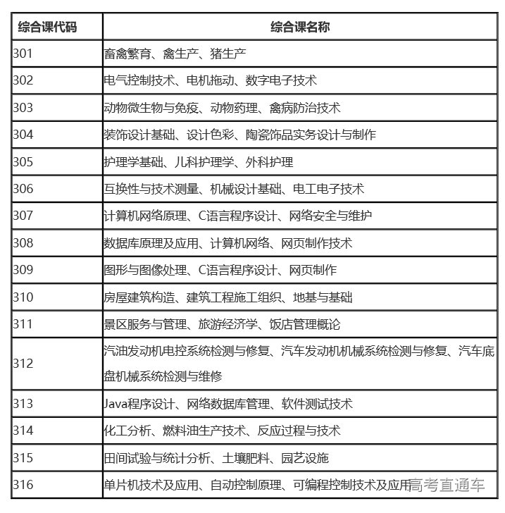 1651138331760933.png image.png