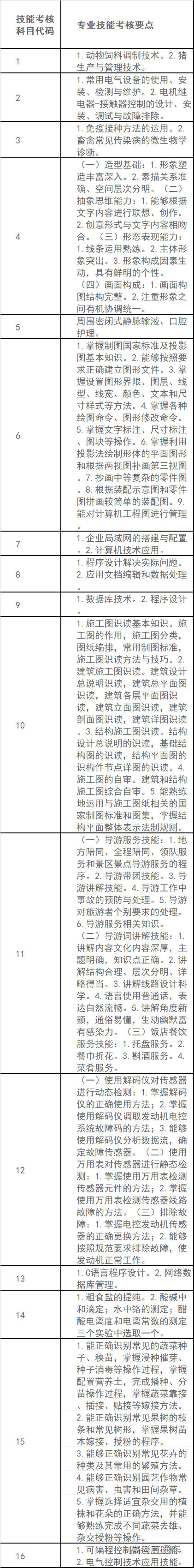 1651138409205706.png 301a59c033662402644ce3b34e5a375.png