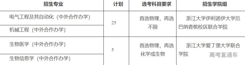 1651203755412041.png 1651203749(1).png