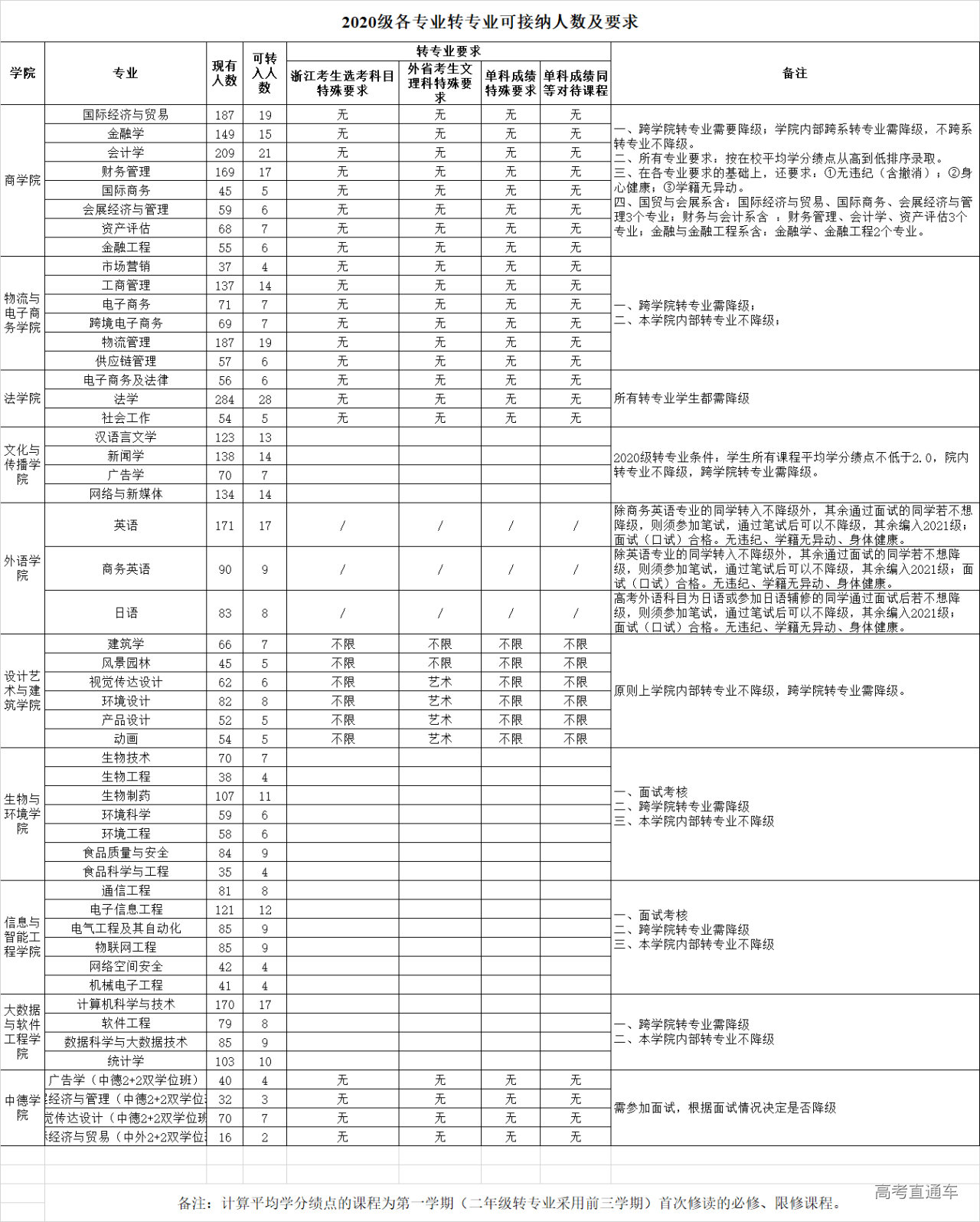 1651722394469394.png e42f9defbaf69eec79ad05be3df6f42.png