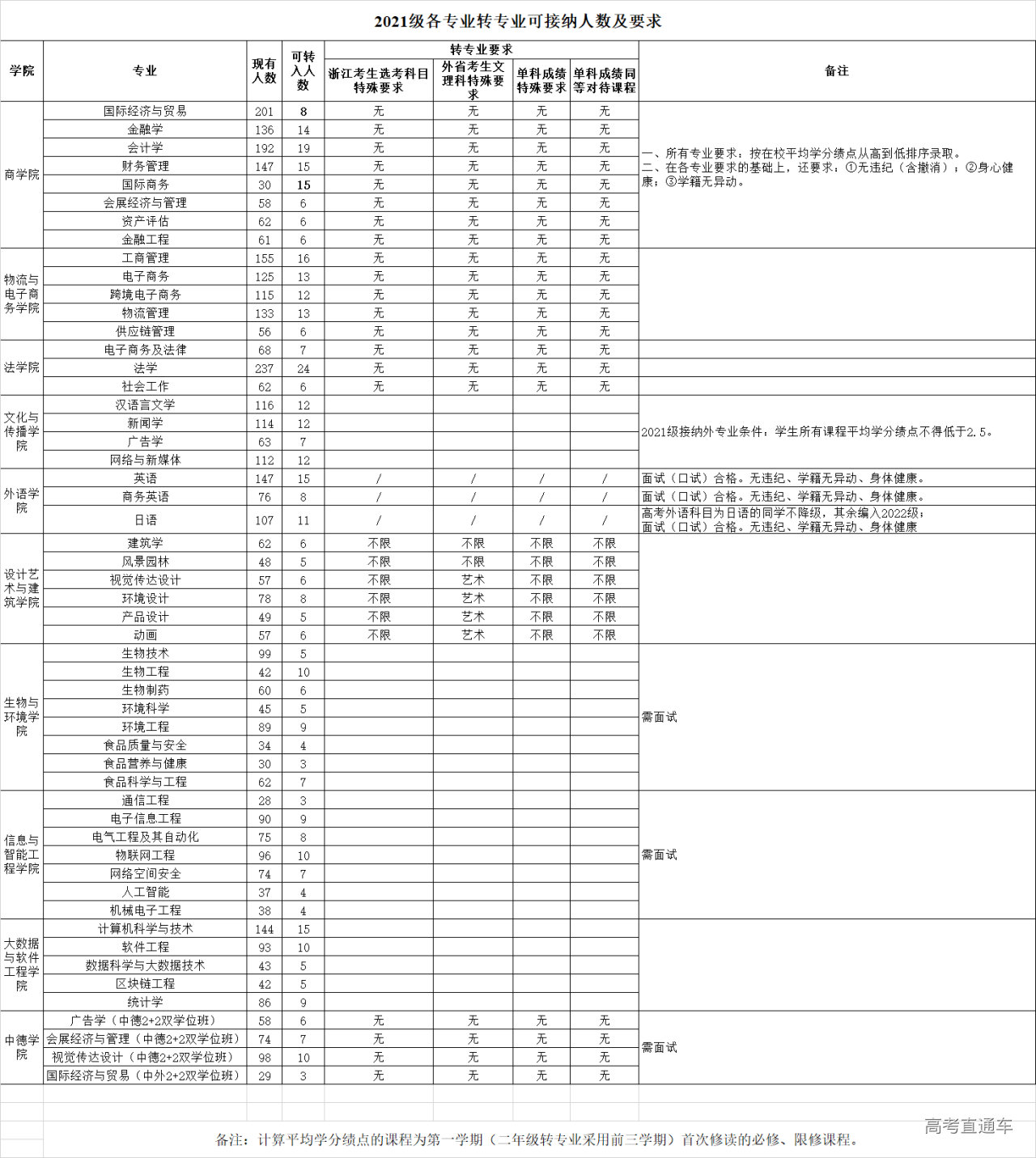 1651722404399773.png 6913a2d3f51af772f57e42bfda28769.png