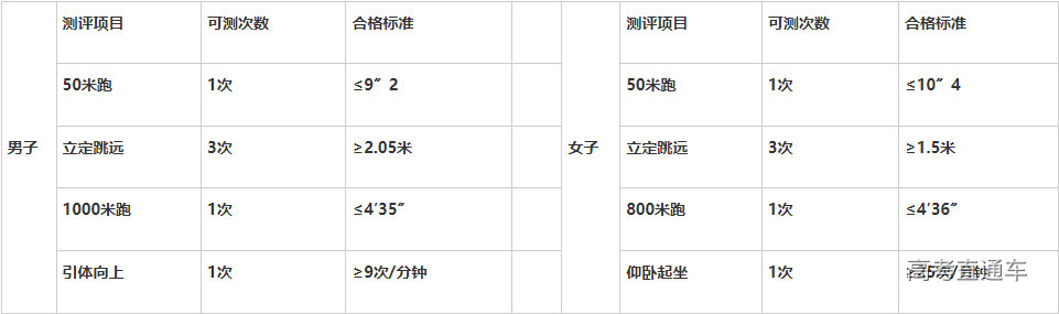 1651724289678552.png 1651724263(1).png