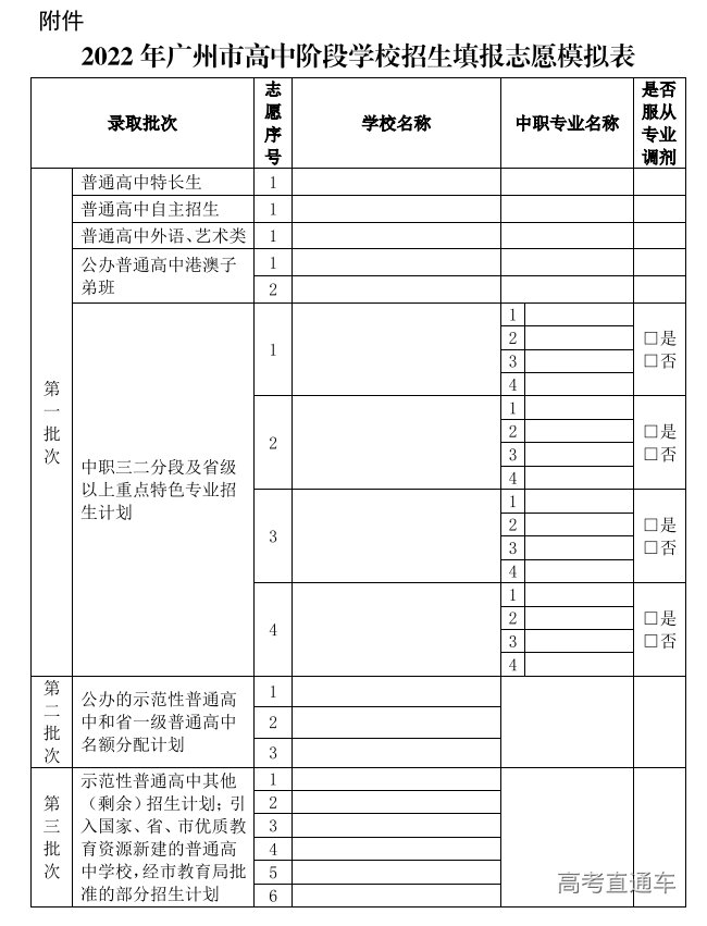 广州2022中考志愿填报时间为6月1日6月5日