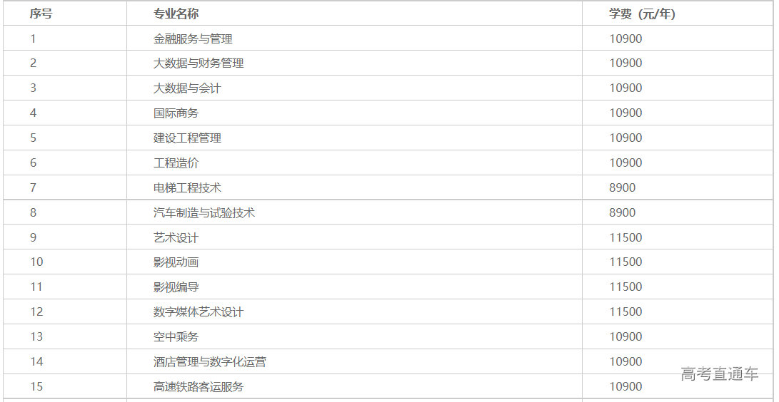 1651744463586983.png image.png