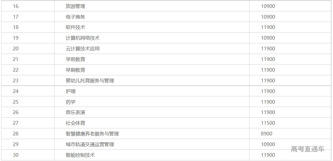 1651744473917497.png image.png