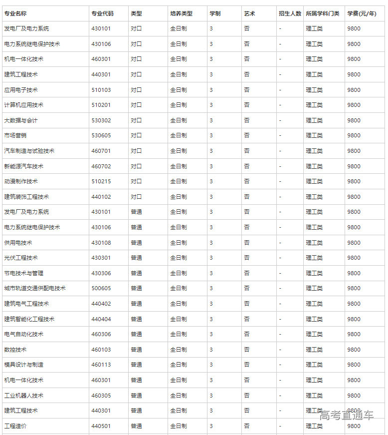 1651745572873648.png image.png