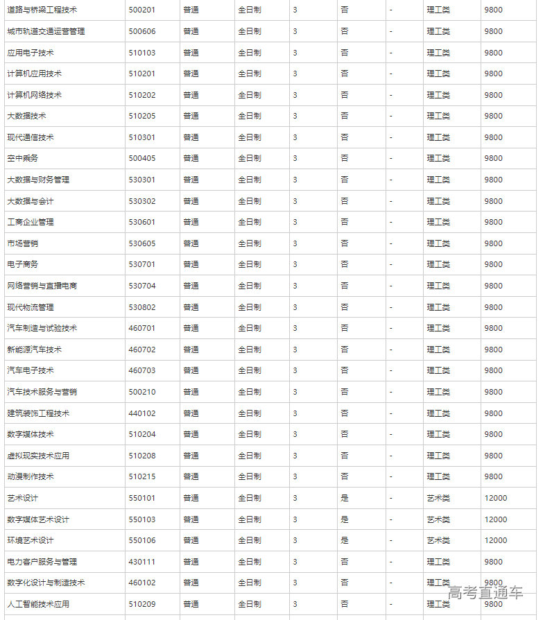 1651745609520372.png image.png