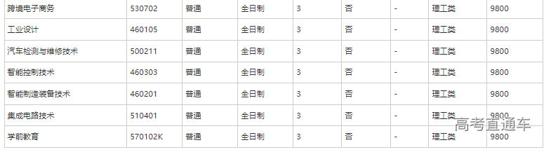 1651745629728251.png image.png