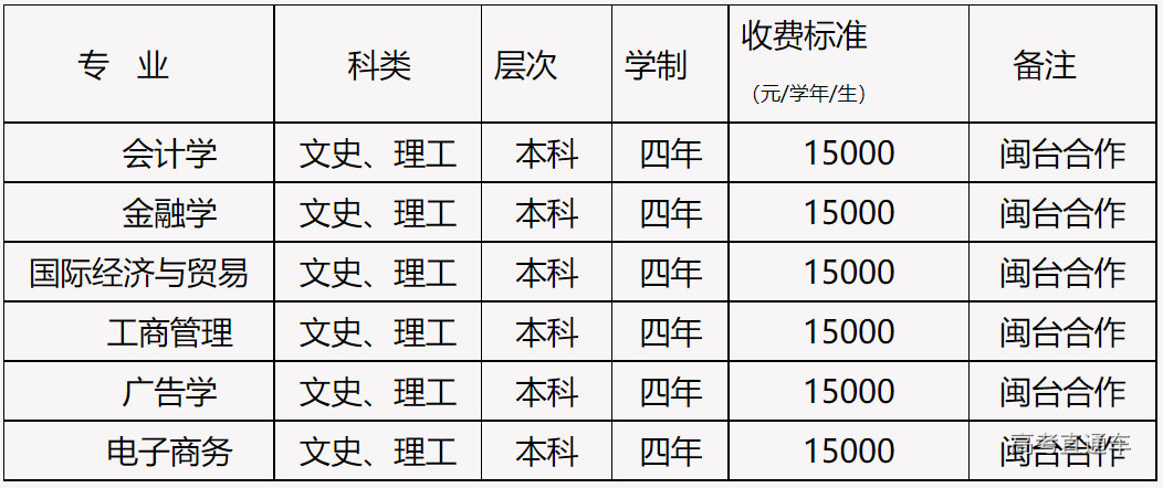 1651824565352176.png image.png