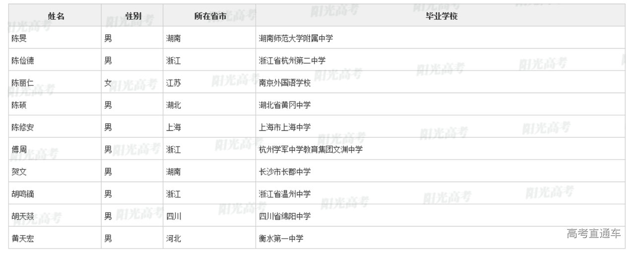 1651825586424567.png image.png