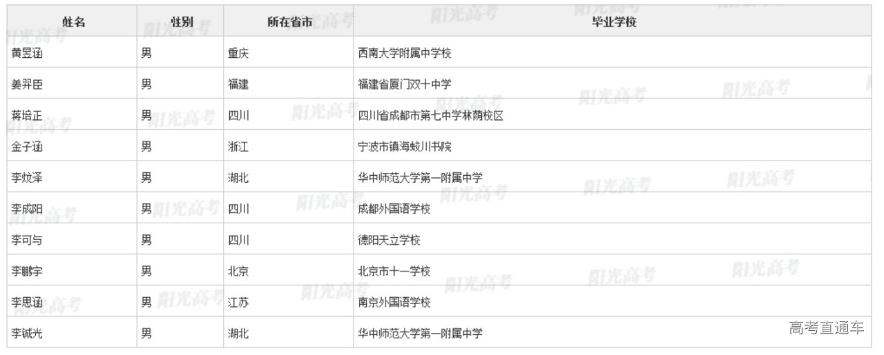 1651825625495159.png image.png