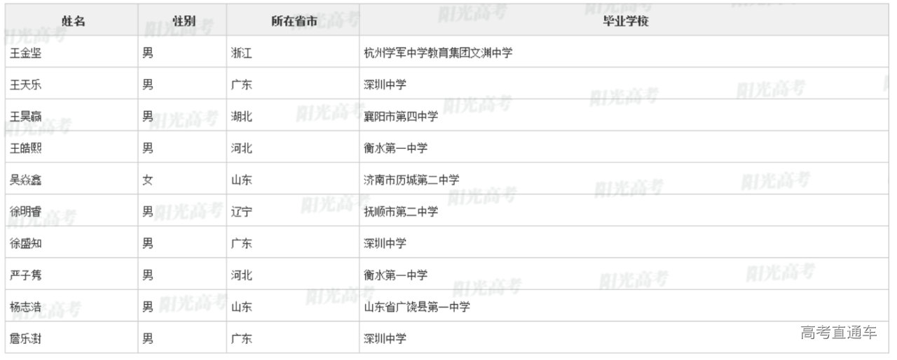 1651825660347671.png image.png