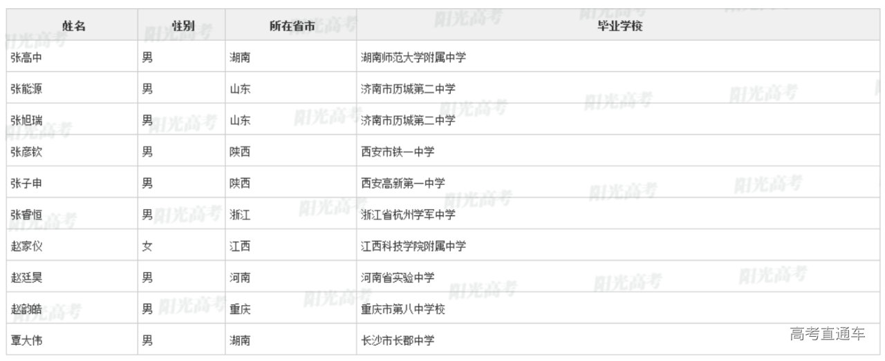 1651825679884334.png image.png