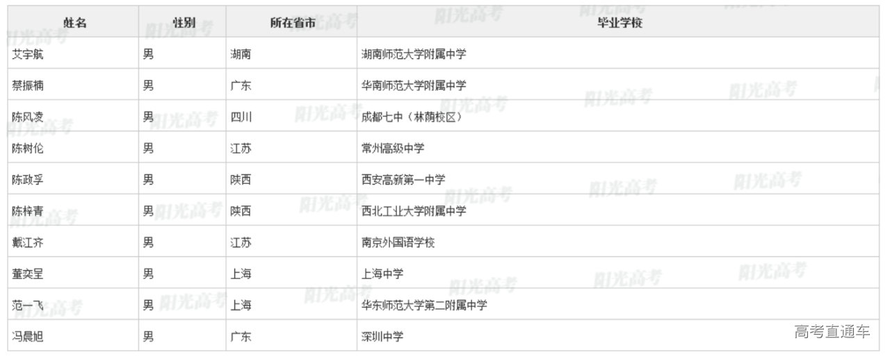 1651825751866128.png image.png