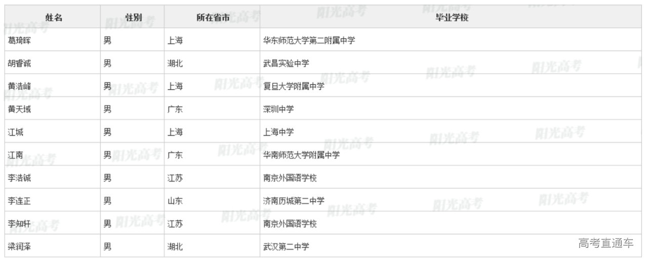 1651825764403111.png image.png