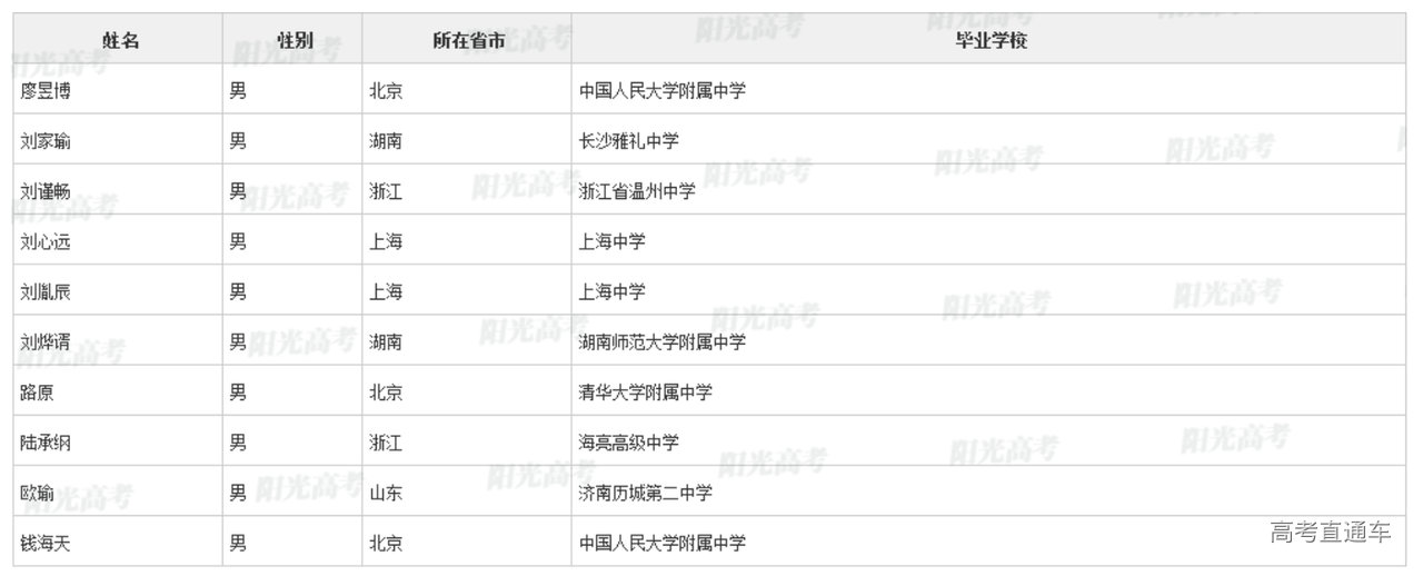 1651825777757192.png image.png