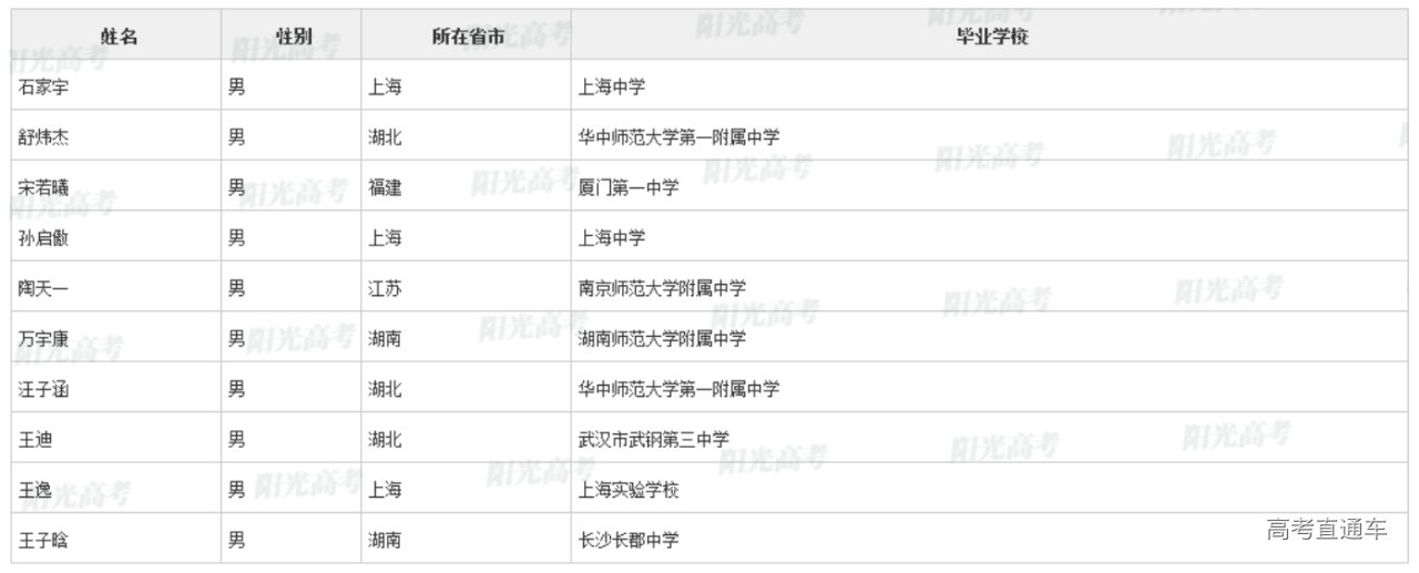 1651825791268311.png image.png