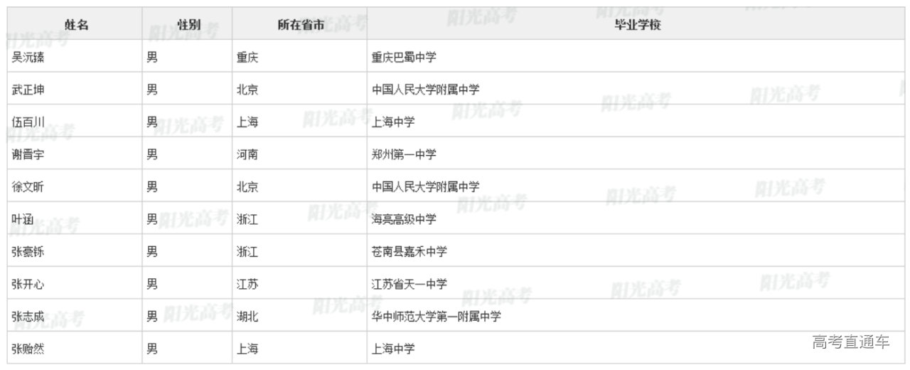 1651825807581226.png image.png