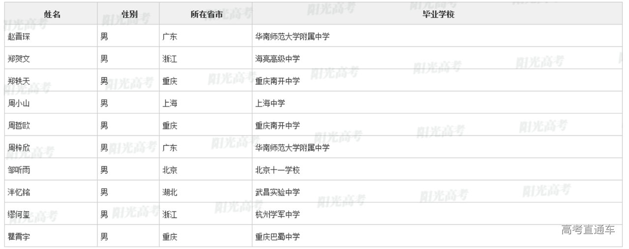 1651825819823121.png image.png