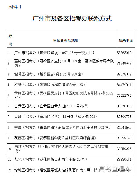 1651914006706356.png 1651913993(1).png